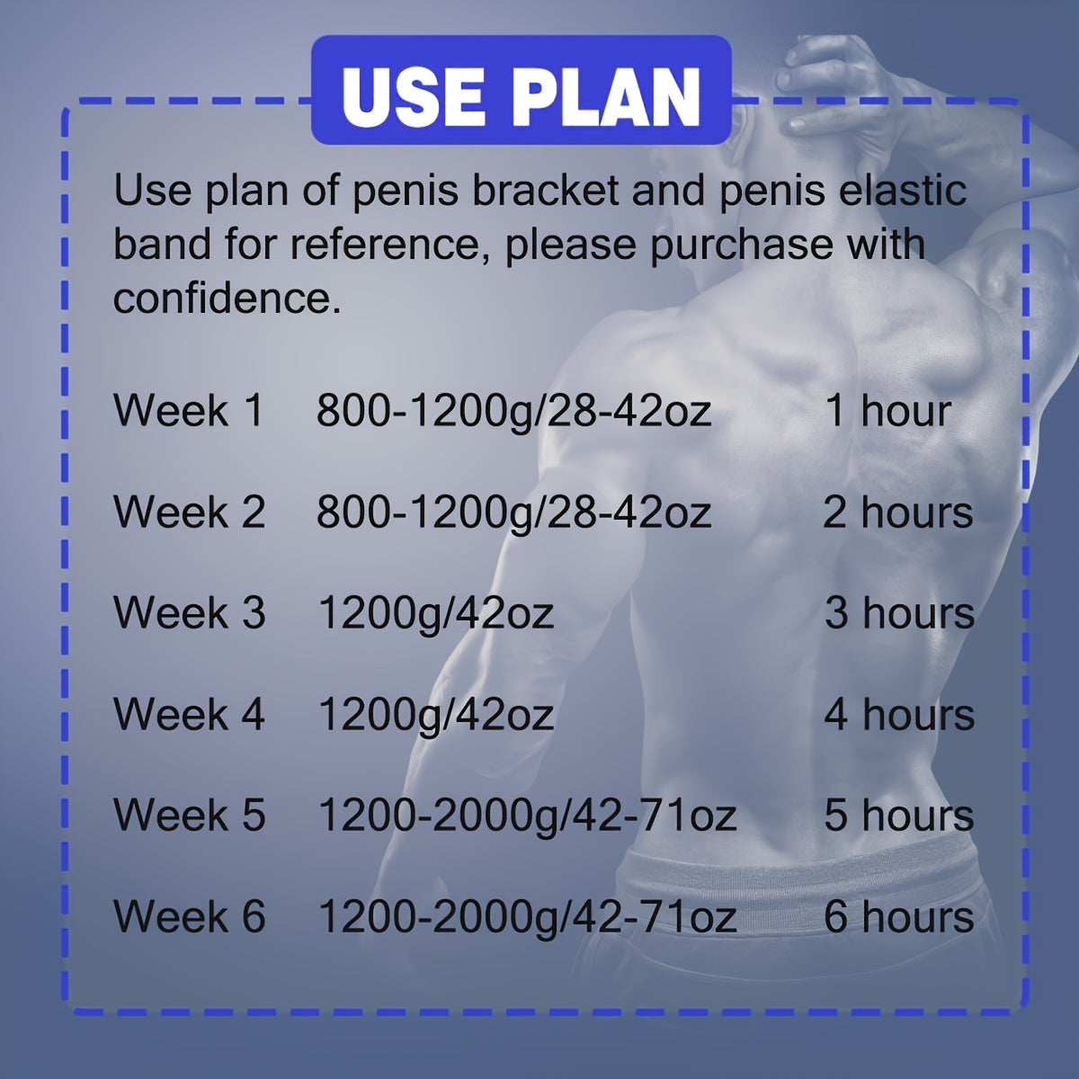 Penis Stretcher Set 9000