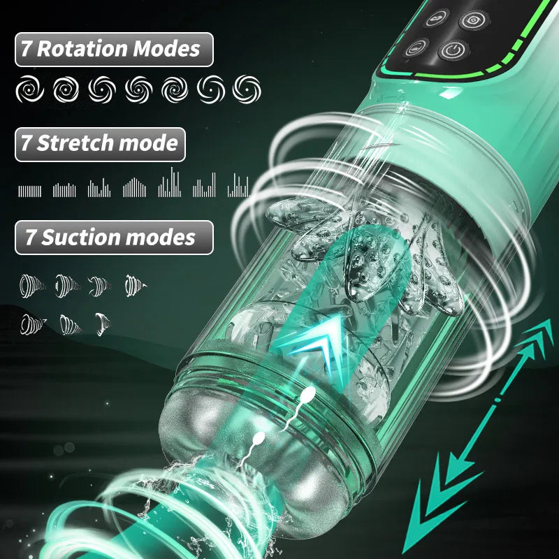 TongTeng Automatic Mastubator 3.0