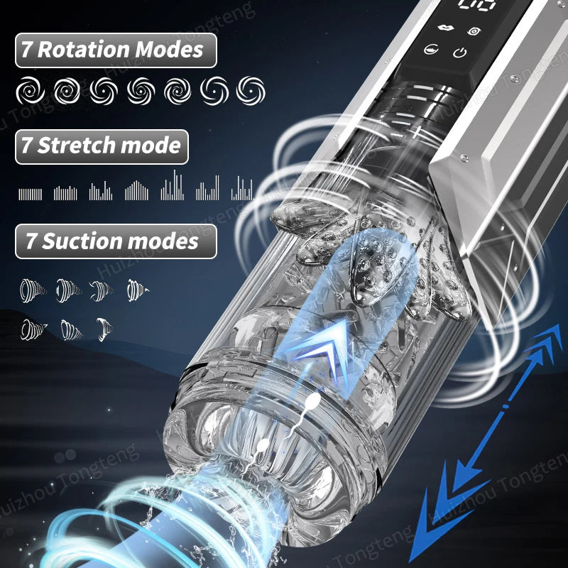 TongTeng Automatic Mastubator 3.0