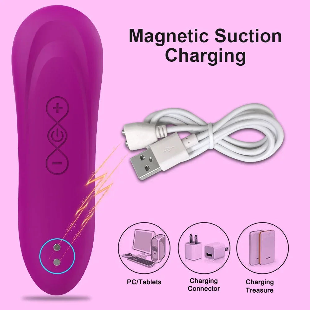 Clitoris Sucking Vibrator 5000